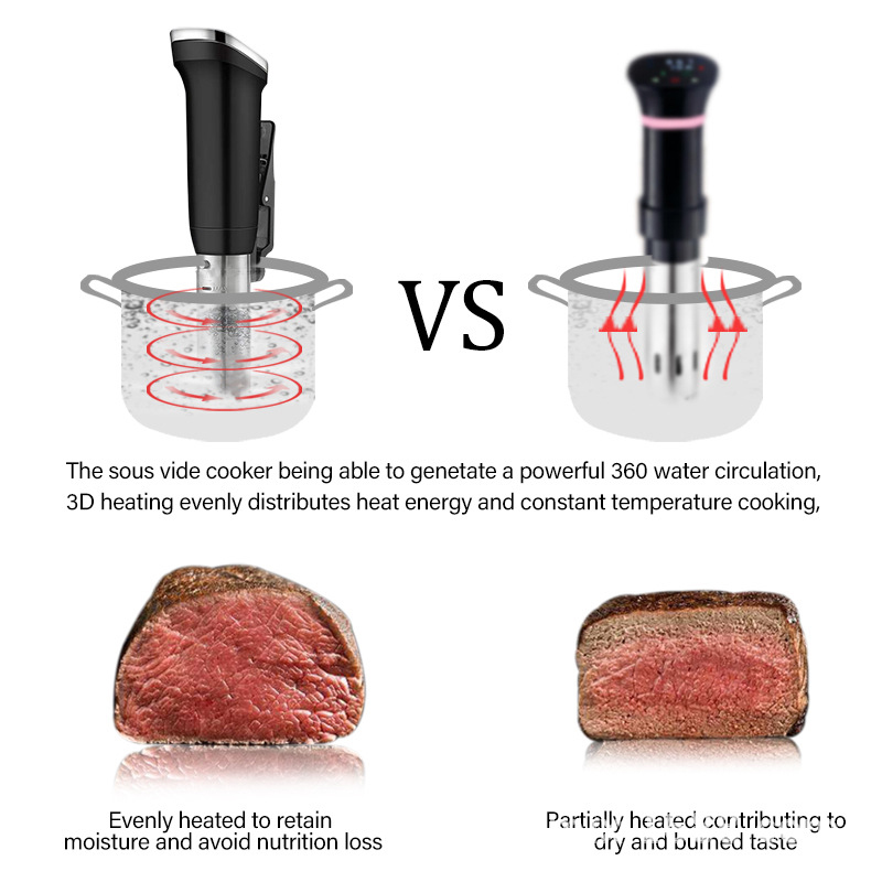 Digital Sous Vide Precision Cooker - IPX7 wasserdichter Sous-Vide-Präzisionsherd, Tauchzirkulator, Vakuum-Lebensmittelherd, Kochmaschine