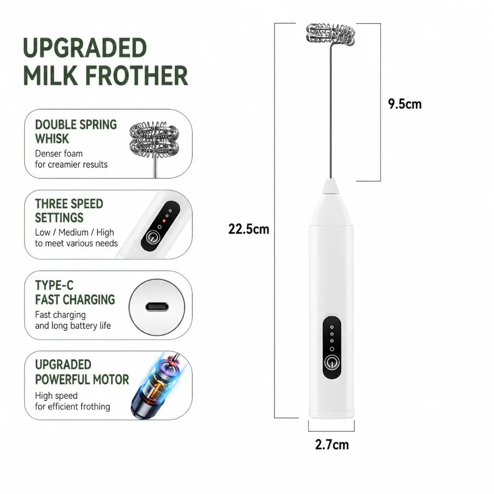 Milchaufschäumer und Eiermixer – Electric Milk Frother Handheld Bewertung und Preis