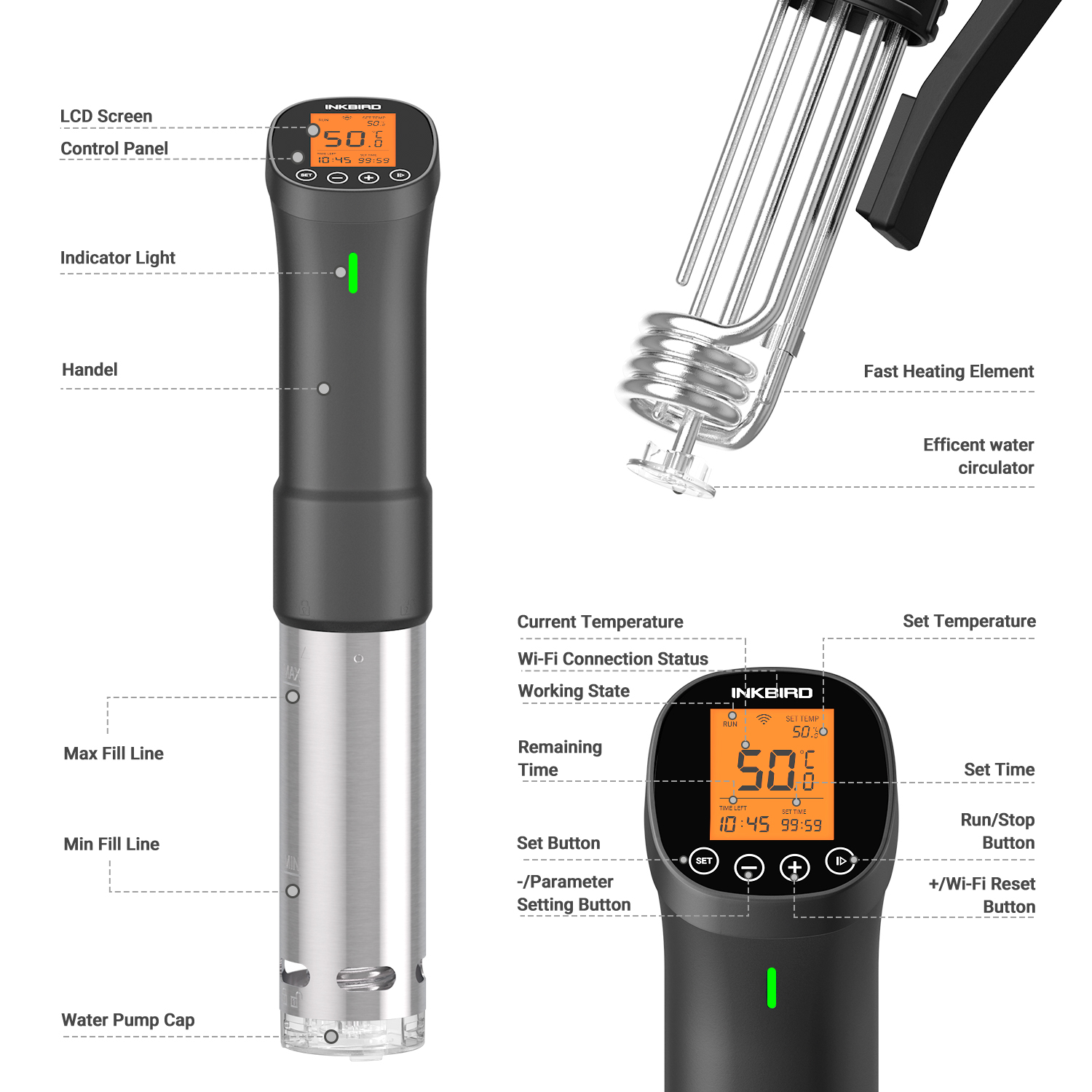 INKBIRD Kulinarische Sous Vide – Digital Sous Vide Precision Cooker Bewertung und Preis