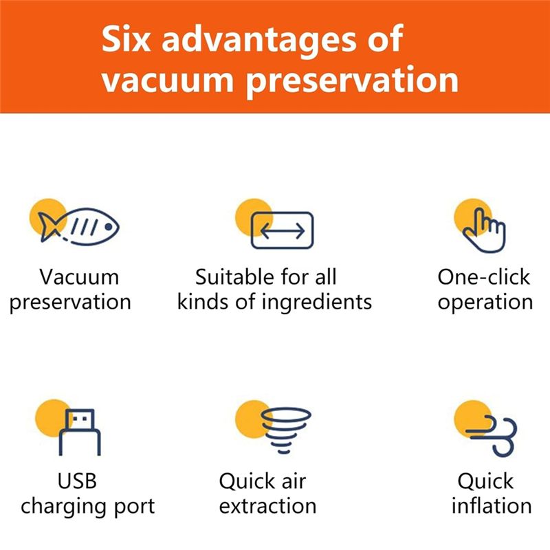 ABKW-Vakuumiergerät Kompaktes  – Food Vacuum Sealer Machine Bewertung und Preis